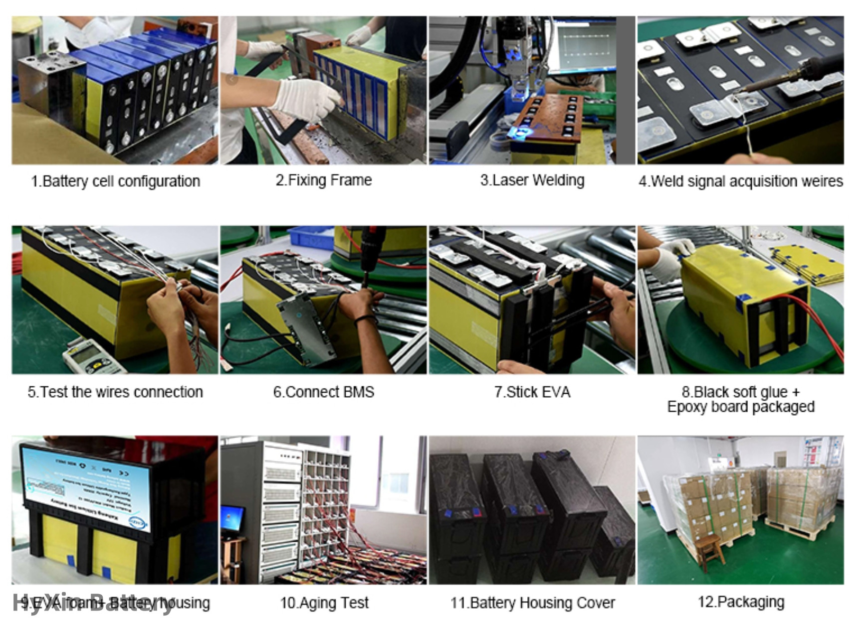 12V LiFePO4 Battery Packs Produce Process