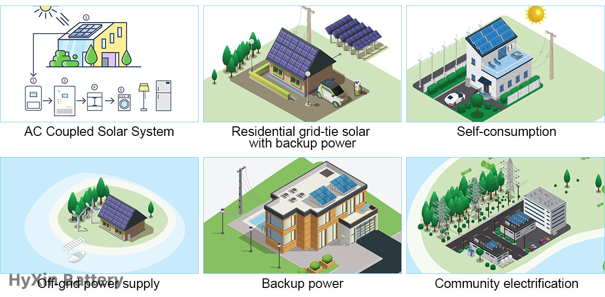 5KWH-LiFePO4-Powerwall-for-home-Energy-Storage-System-Good quality cells