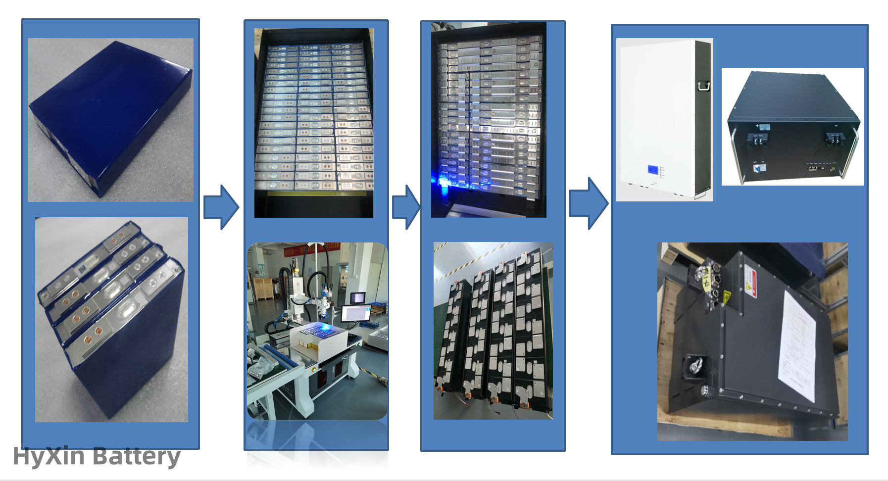 Battery-packs-Production-process-2
