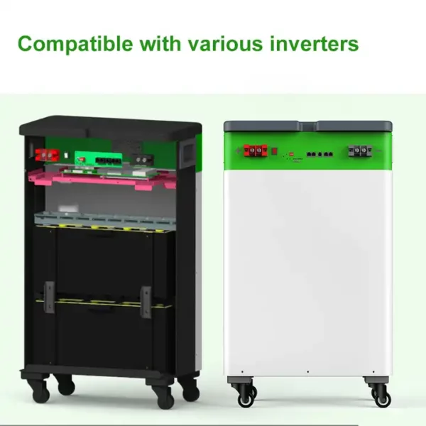Compatible with most of inverter ESS batteries