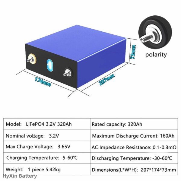 ESS LiFePO4 battery CATL 320Ah basic parameters