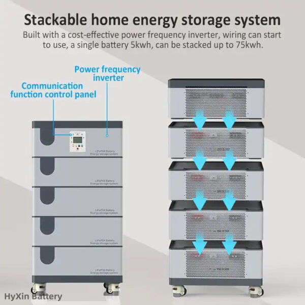 HYXinbattery 48v 5kwh max 75kwh battery packs system ESS