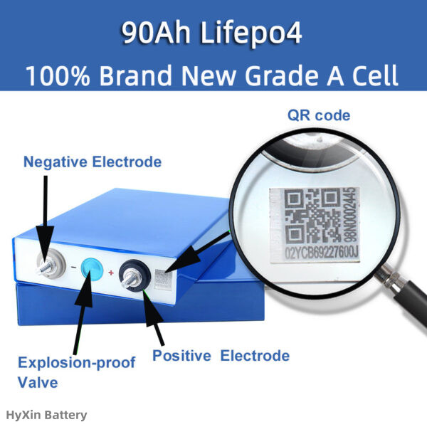 100% Grade A cells EVE LF90K Cells