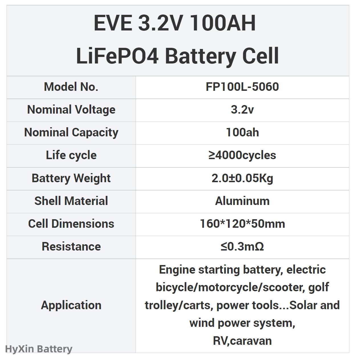 EVE 3.2V 100Ah Datasheet EVE LF100MA LiFePO4 battery cells 100Ah 3.2V Brand New Grade A for Marine and RV ESS Applications