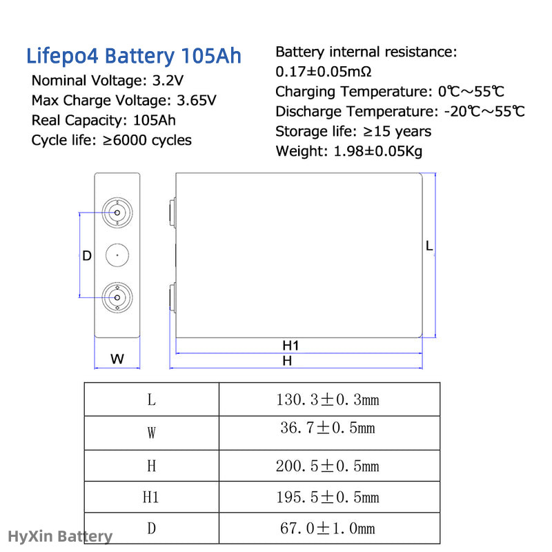 EVE 3.2V 105Ah LFP Lithium battery power cells EVE LF105 LiFePO4 battery cells 105Ah 3.2V Good Appearance A Class for Marine and RV ESS Applications