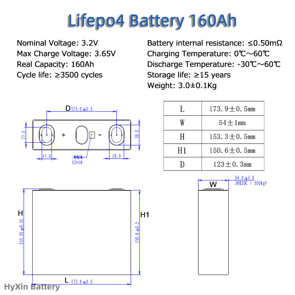 EVE 3.2V 160Ah good internal resistance battery EVE LF160 LiFePO4 battery cells 160Ah 3.2V A Class USA/EU warehouse for Marine and RV ESS Applications