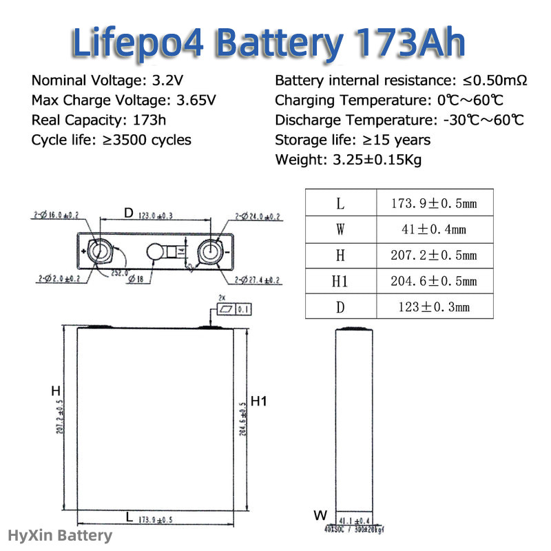 EVE 3.2V 173Ah Lithium cells for ESS home storage battery system EVE LiFePO4 battery cells 173Ah 3.2V A Class USA/EU warehouse for Marine and RV ESS Applications
