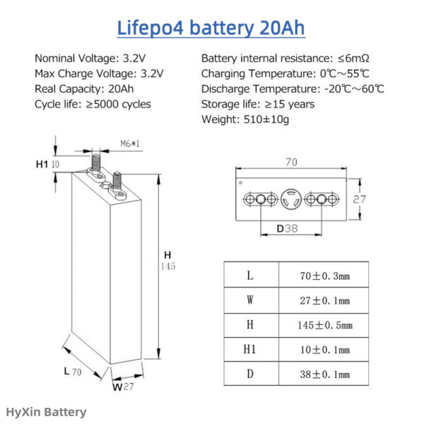 Good Performance 3.2V 30Ah Topband lithium battery cells