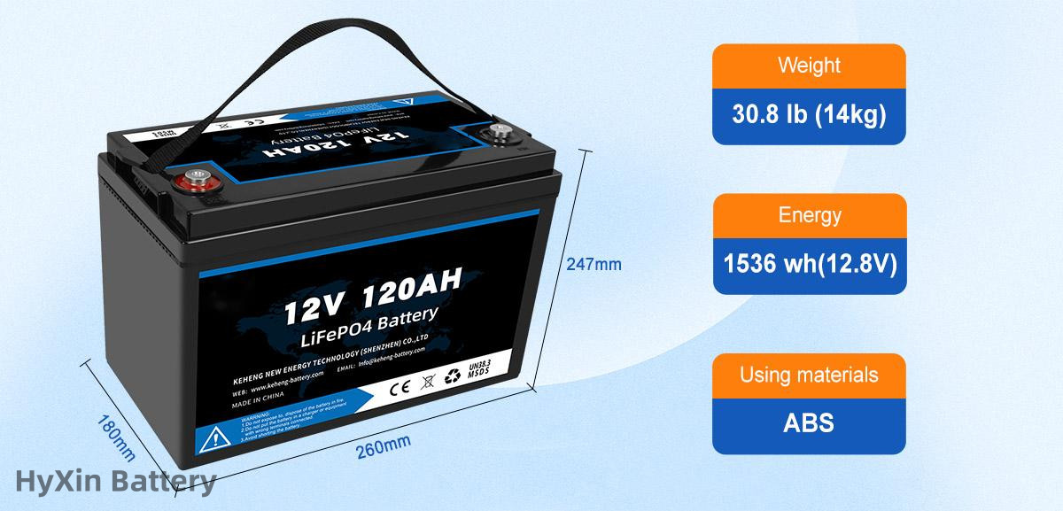 HyXin 12V 120AH Lithium Iron Battery High Protection 12.8V 120Ah LiFePO4 Rechargeable Waterproof Deep Cycle for UPS Marine Backup Power System