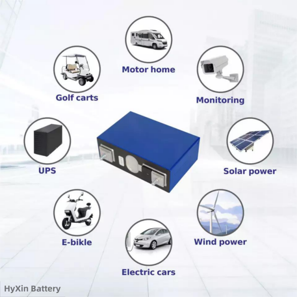 Lishen battery application ESS backup power stations