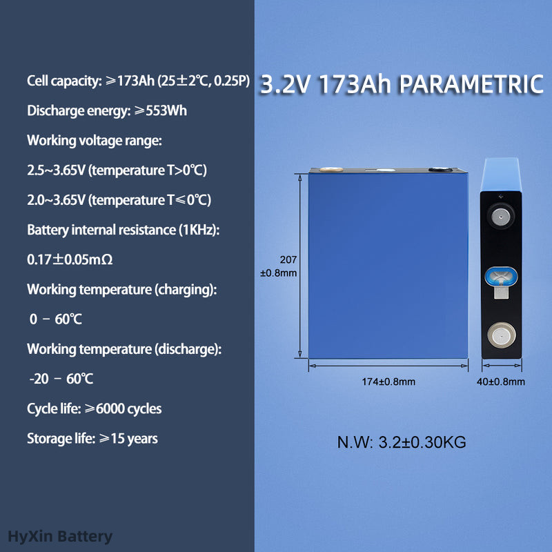 ND3.2V 173Ah 1600x1600 26 CATL 173Ah 3.2V Grade A lifepo4 prismatic battery for ESS solar system Power