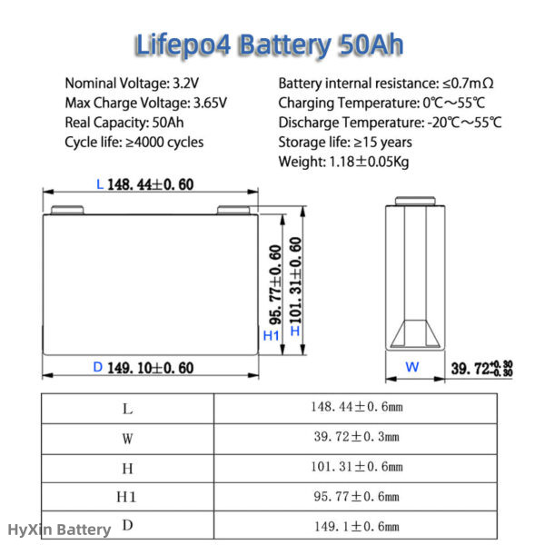REPT50 Good quality lithium iron phosphate battery packs